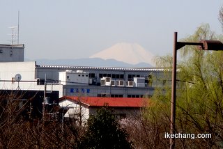 写真：味の素スタジアムからの富士山