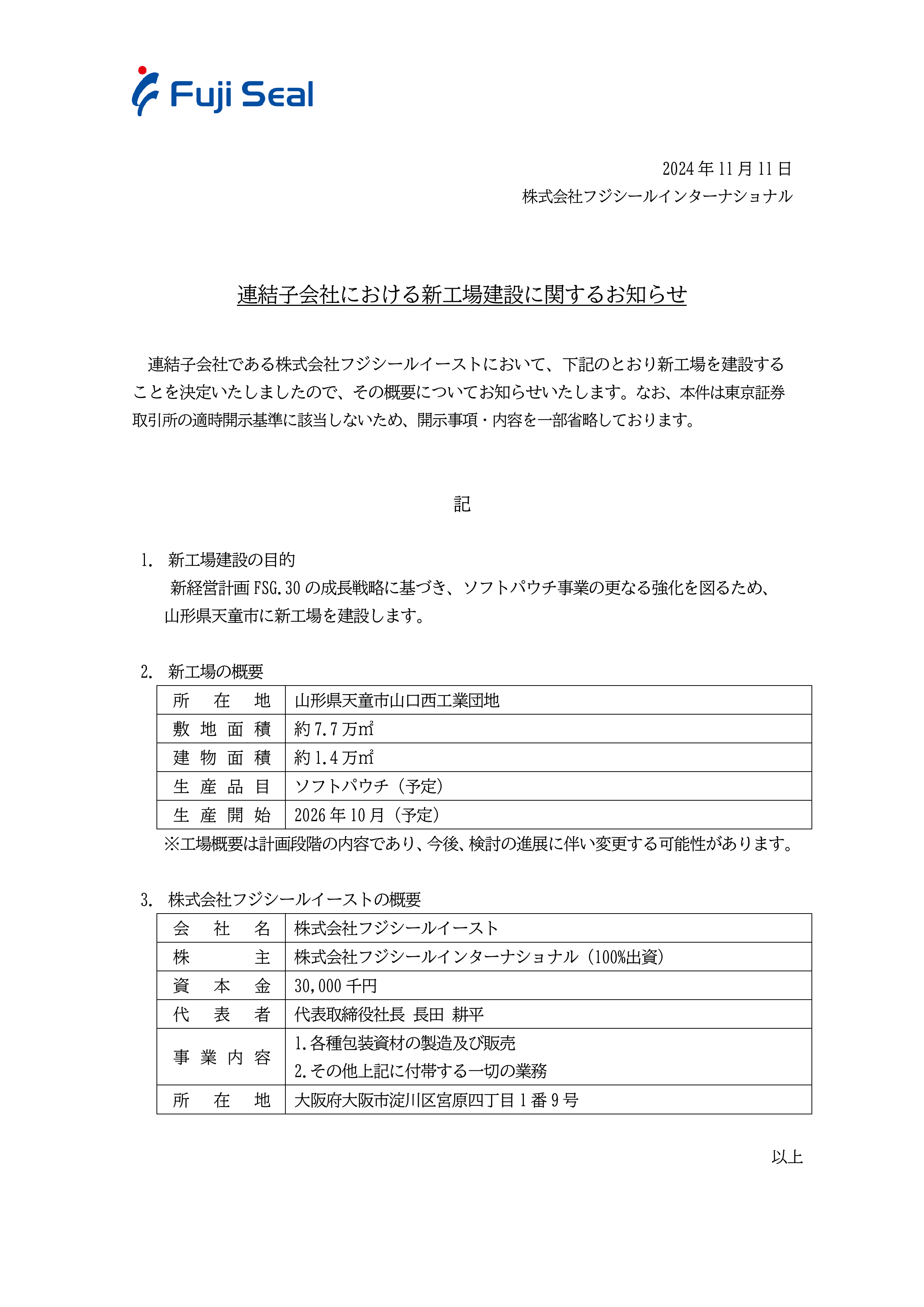 画像：