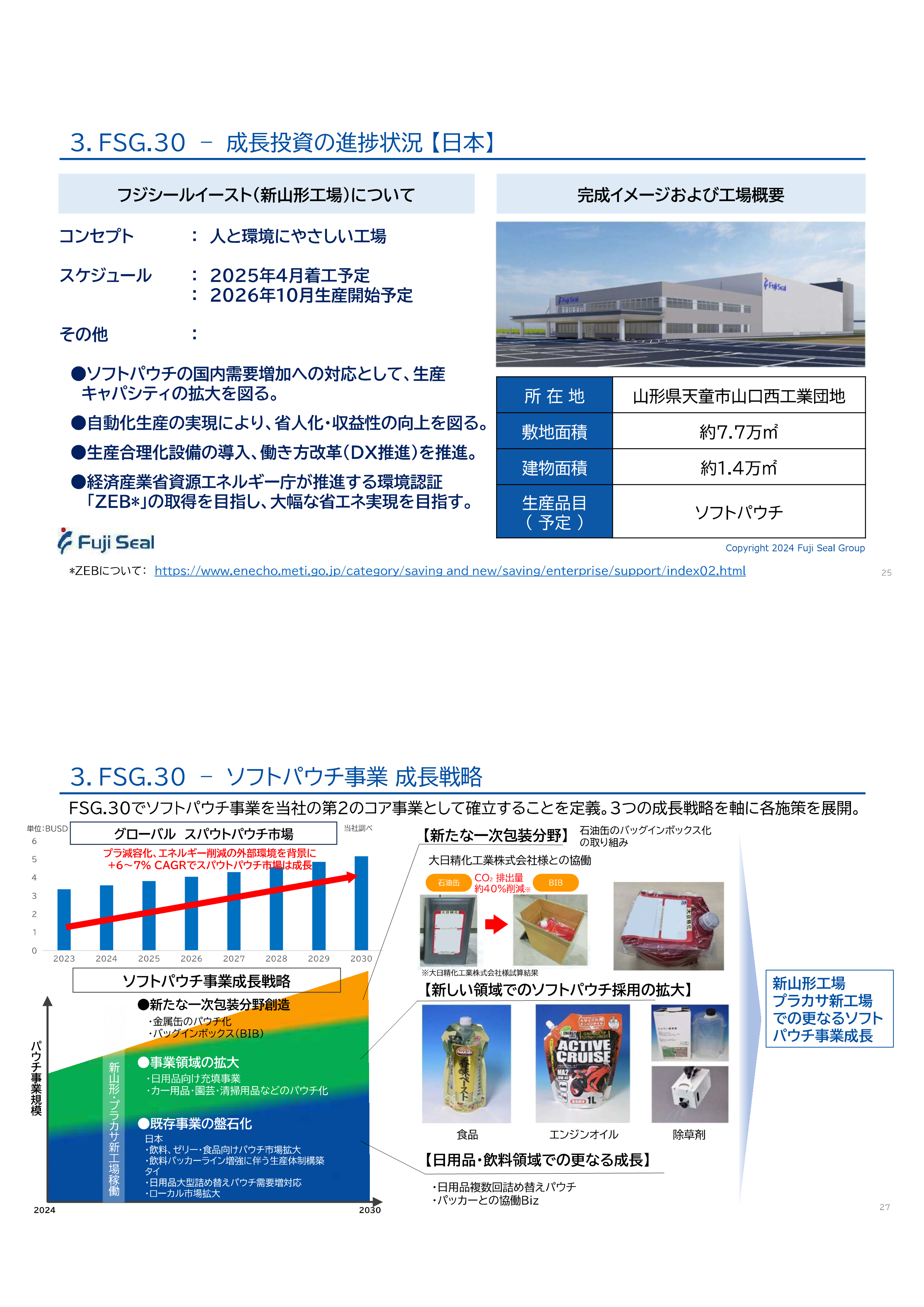 画像：